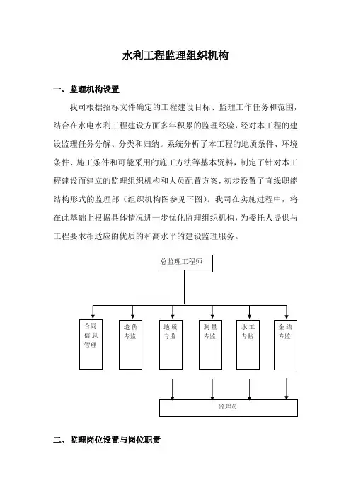 水利工程监理组织机构