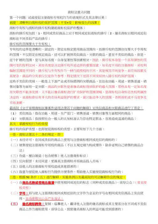 商标法重点问题