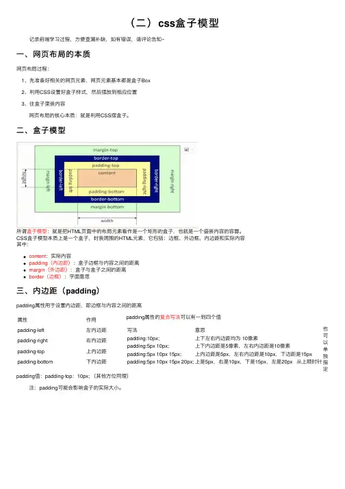 （二）css盒子模型