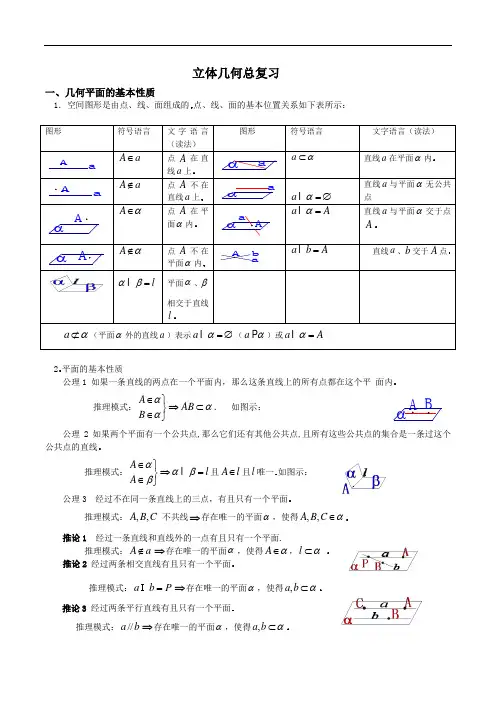 立体几何   讲义