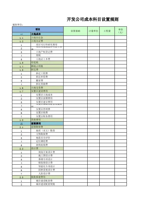 施工图版目标成本测算表(大清包模式)