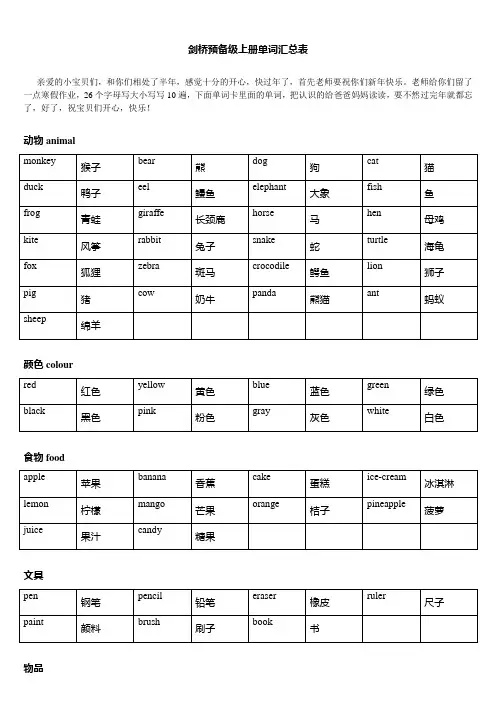 剑桥少儿英语预备级上册单词和对话汇总