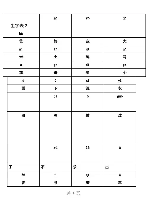 人教版小学语文一年级上册带拼音生字表1