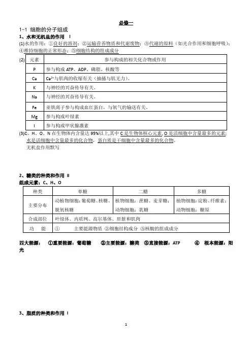 浙科版高中生物必修1知识点复习(带实验)精全