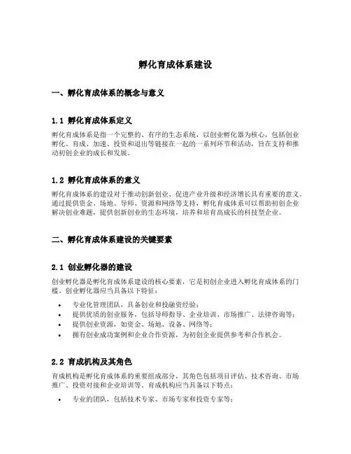 孵化育成体系建设