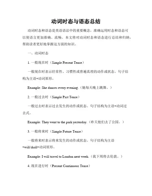 动词时态与语态总结