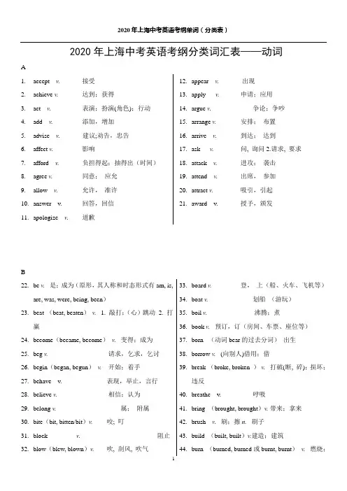2020年上海中考英语考纲词汇分类表(动词)