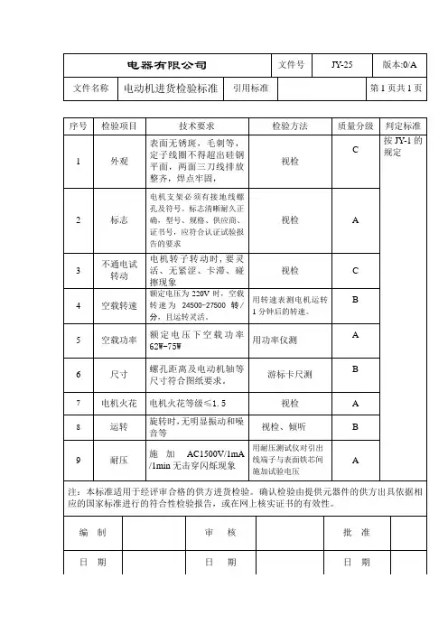 电机进货检验标准