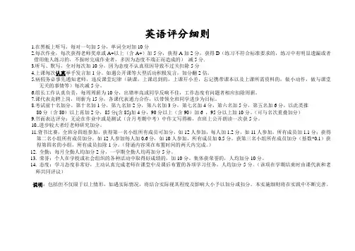 英语学科竞赛评分细则