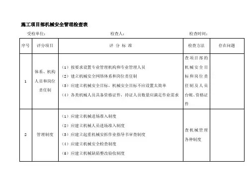 施工项目部机械安全管理检查表