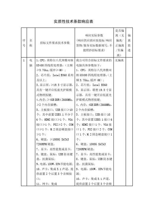 实质性技术条款响应表