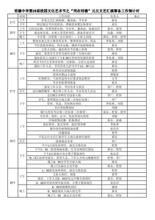 元旦文艺汇演流程表