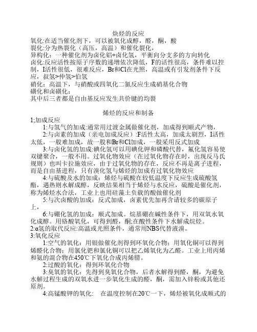 烃的反应