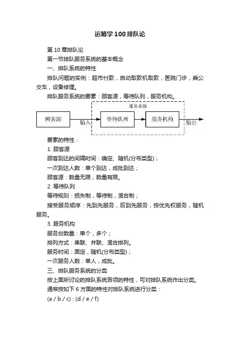 运筹学100排队论