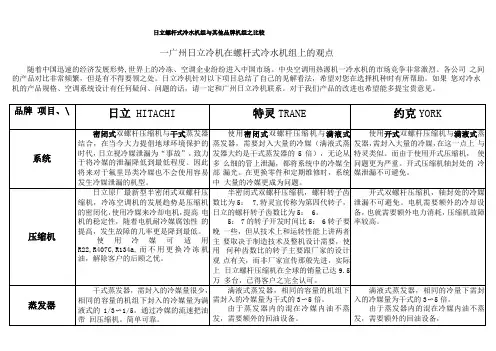日立与约克特灵比较