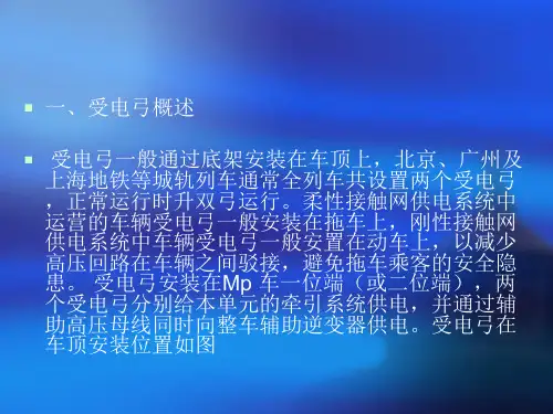 城市轨道交通车辆受电弓介绍