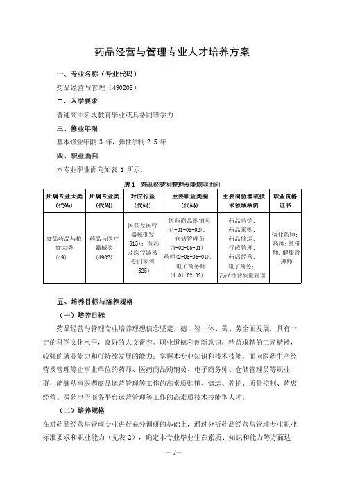药品经营与管理专业人才培养方案(高职)