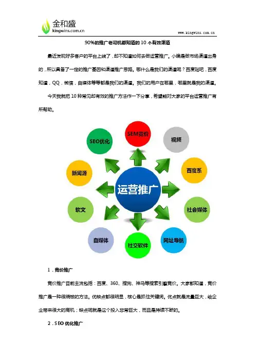 百分之九十的推广老司机都知道的10个有效渠道