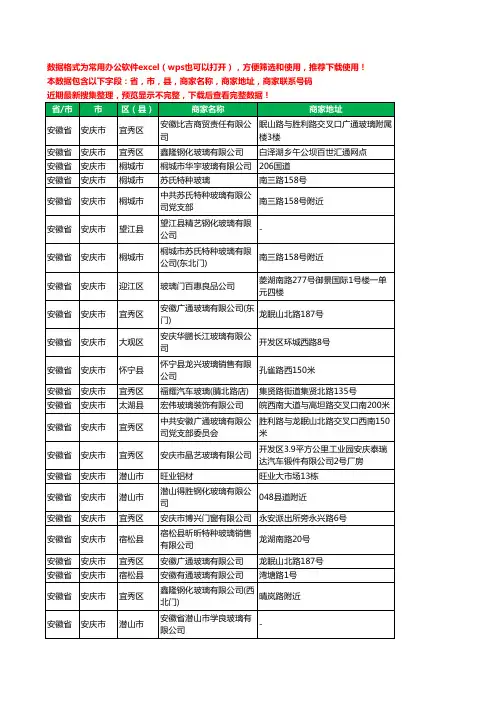 2020新版安徽省安庆市玻璃制品有限公司工商企业公司商家名录名单黄页联系号码地址大全40家