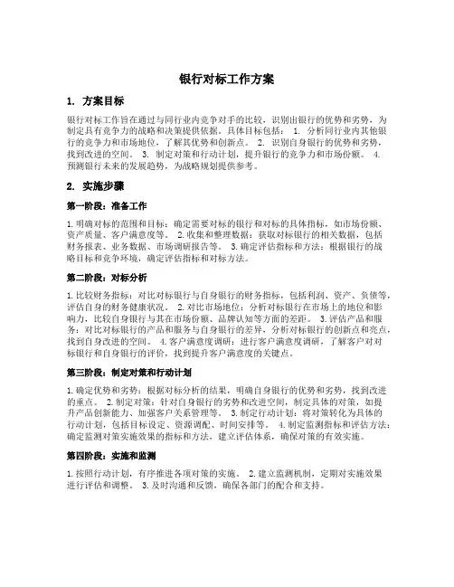 银行对标工作的方案和计划