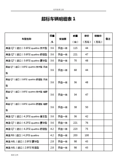 车辆明细表