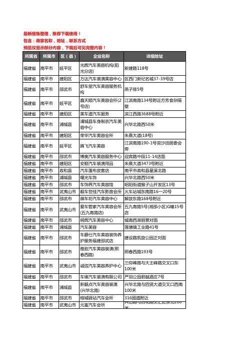 新版福建省南平市汽车装饰企业公司商家户名录单联系方式地址大全158家