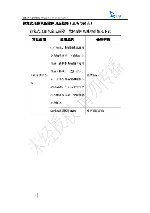 往复式压缩机故障原因及处理