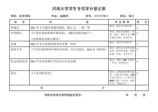 河南大学学生专项学分登记表(模板)