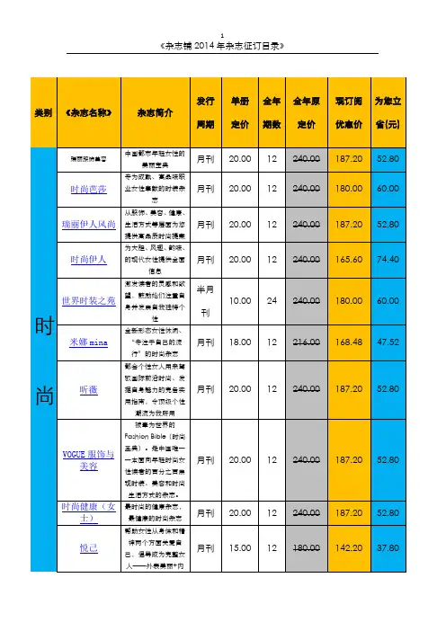 2014年杂志征订目录 最新 最全