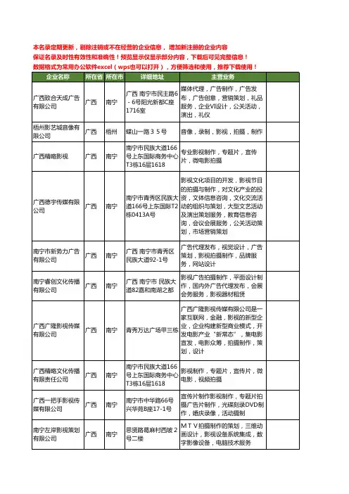 新版广西省影视拍摄制作工商企业公司商家名录名单联系方式大全22家