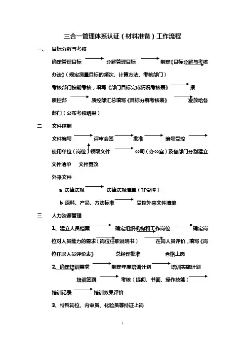 三体系认证---三合一管理体系工作流程