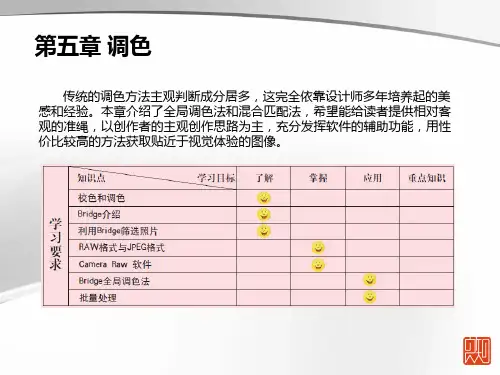 李涛《Photoshop》中文版案例教程PPT第五章