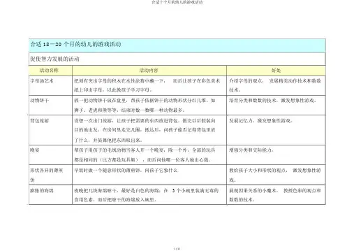 适合十个月的幼儿的游戏活动