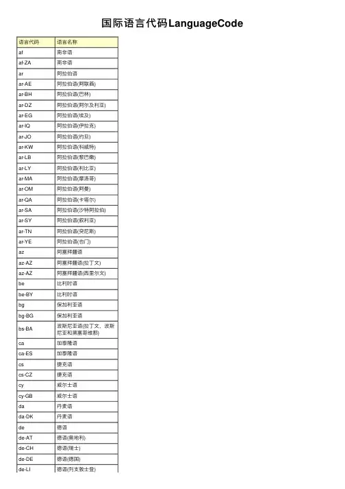 国际语言代码LanguageCode