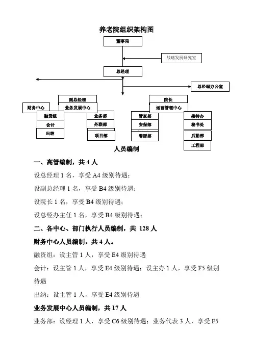养老院组织架构图
