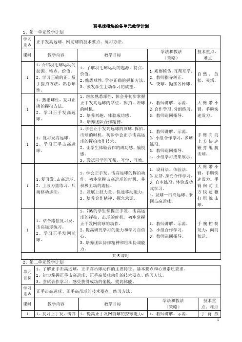 羽毛球模块单元教学计划
