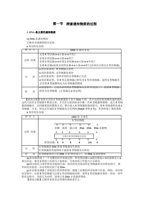 高中生物备课参考 探索遗传物质的过程