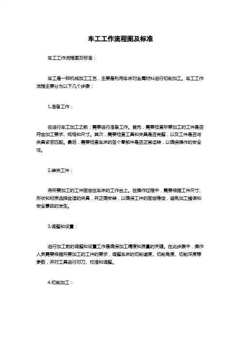 车工工作流程图及标准