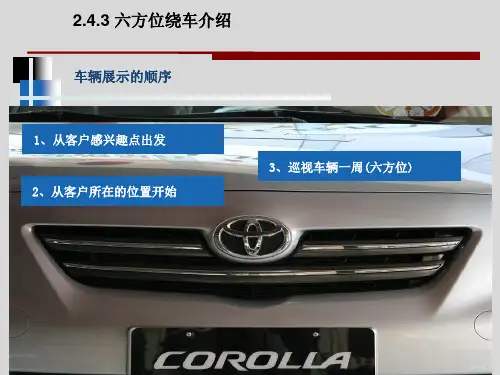 六方位绕车介绍-