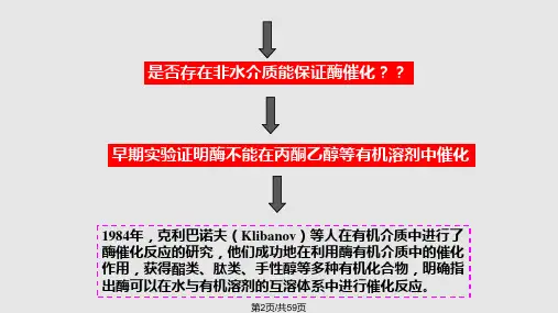 酶工程第七酶的非水相催化.pptx