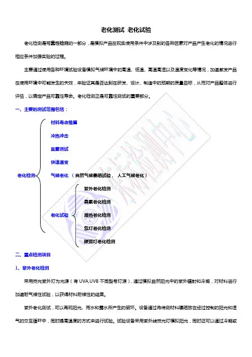 老化测试老化试验