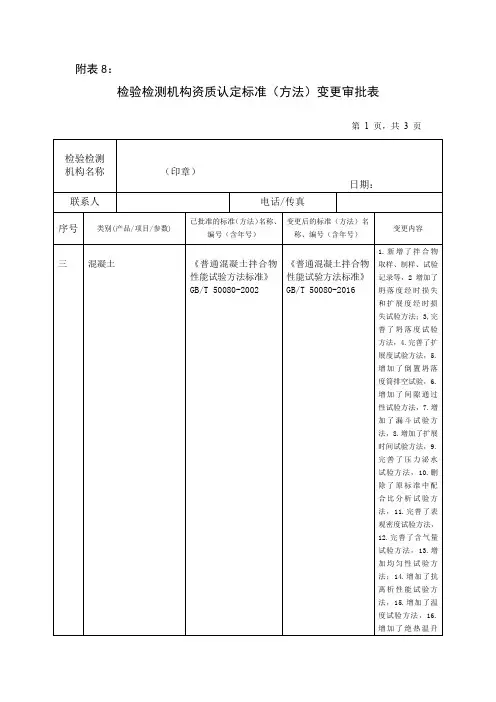 标准变更申请表(已填好)