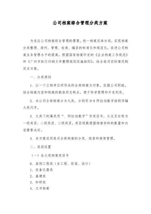 公司档案综合管理分类方案