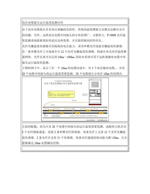 高压电缆接头运行温度监测应用