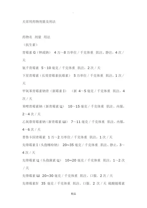 犬常用药物剂量及用法78282