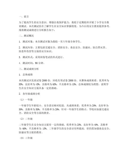 小学安全教育测试成绩