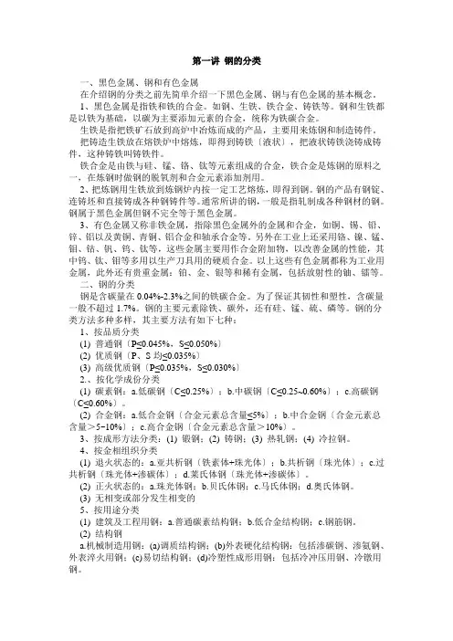 钢板小知识