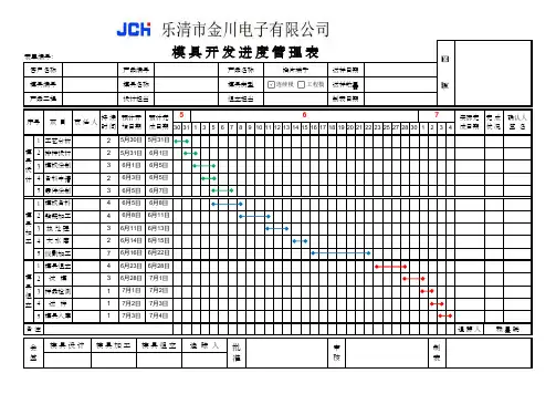 模具开发进度管理表