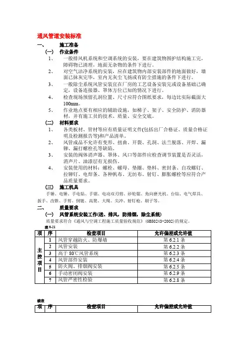 通风管道安装标准
