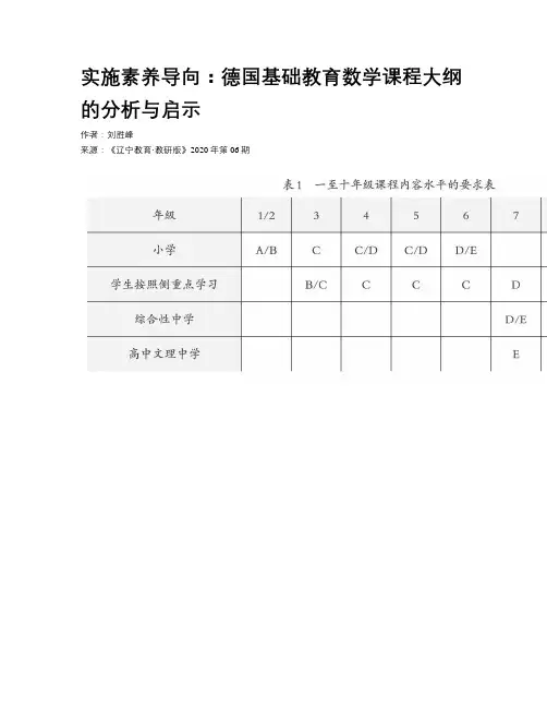 实施素养导向：德国基础教育数学课程大纲的分析与启示 